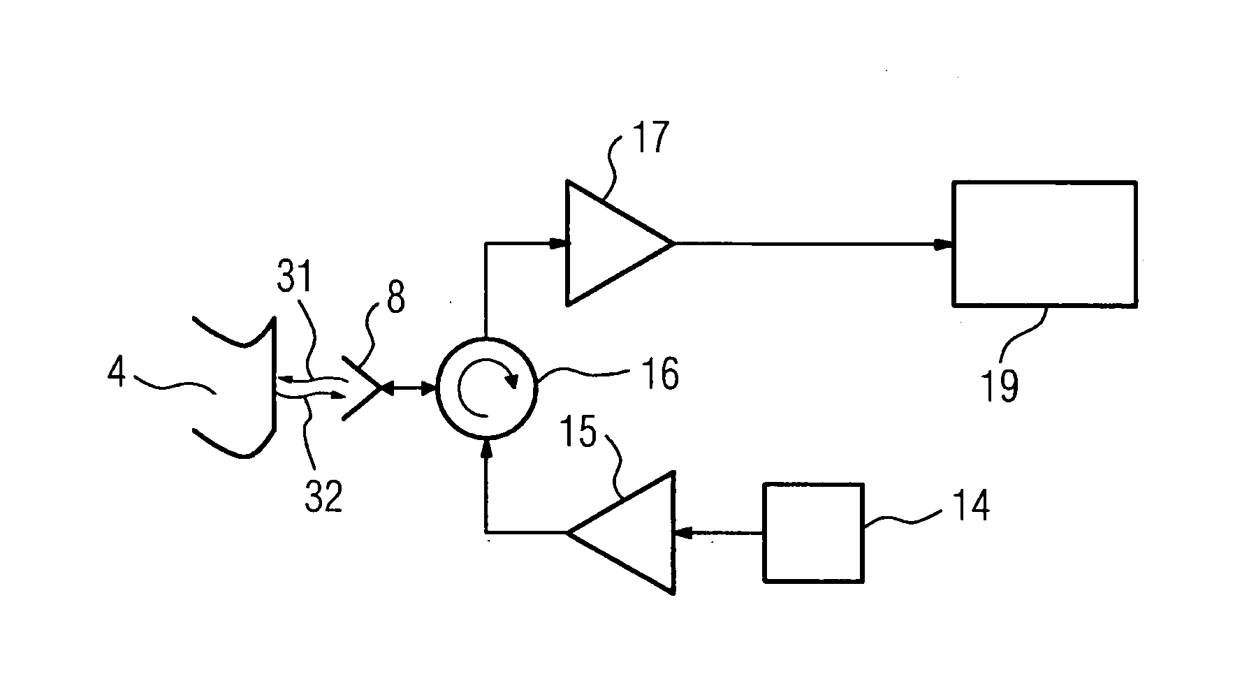 Method for Determining the Temperature of a Surface Coating