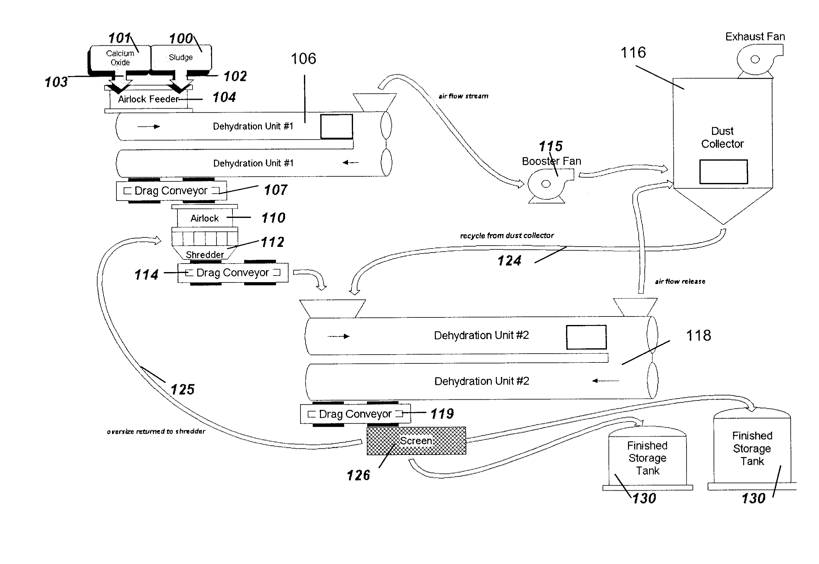 Granulated plant nutrient