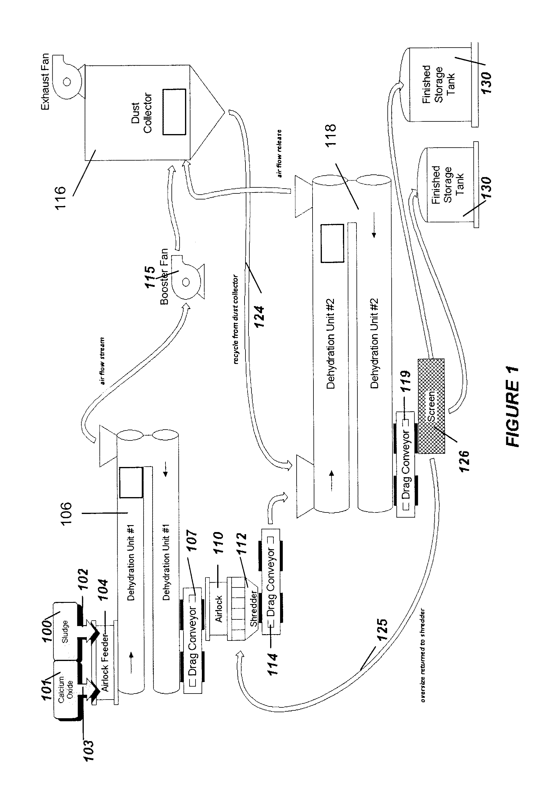 Granulated plant nutrient