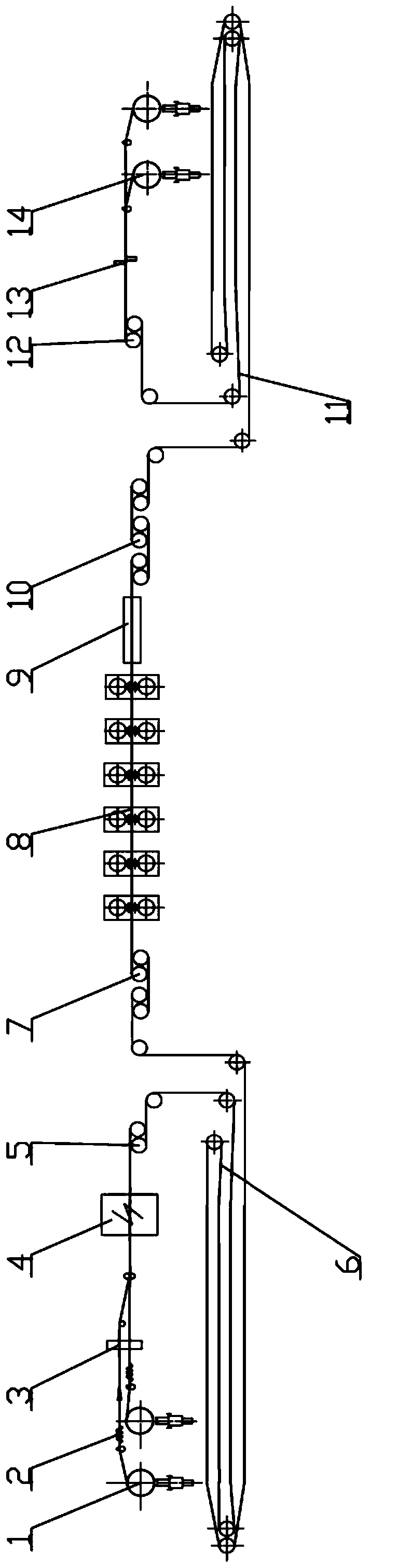 Novel stainless steel cold continuous rolling technology and unit thereof