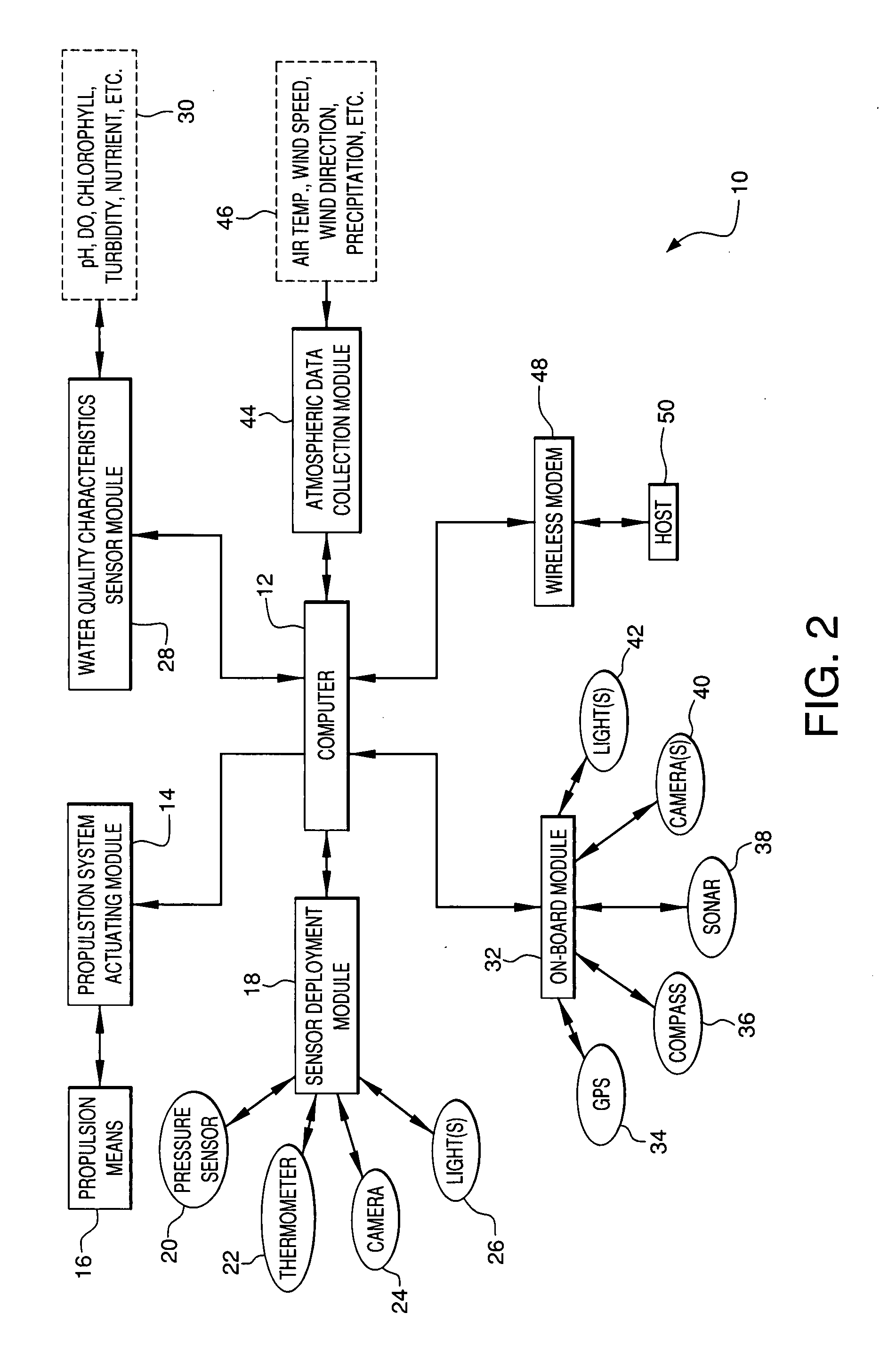 Interactive mobile aquatic probing and surveillance system