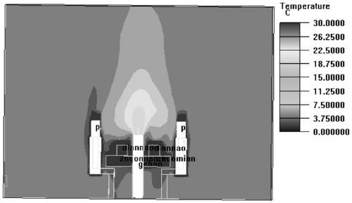 Cooling system based on evaporative cooling technology