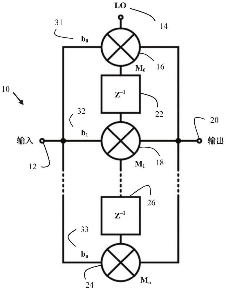 Electrical circuit for filtering a local oscillator signal and harmonic rejection mixer