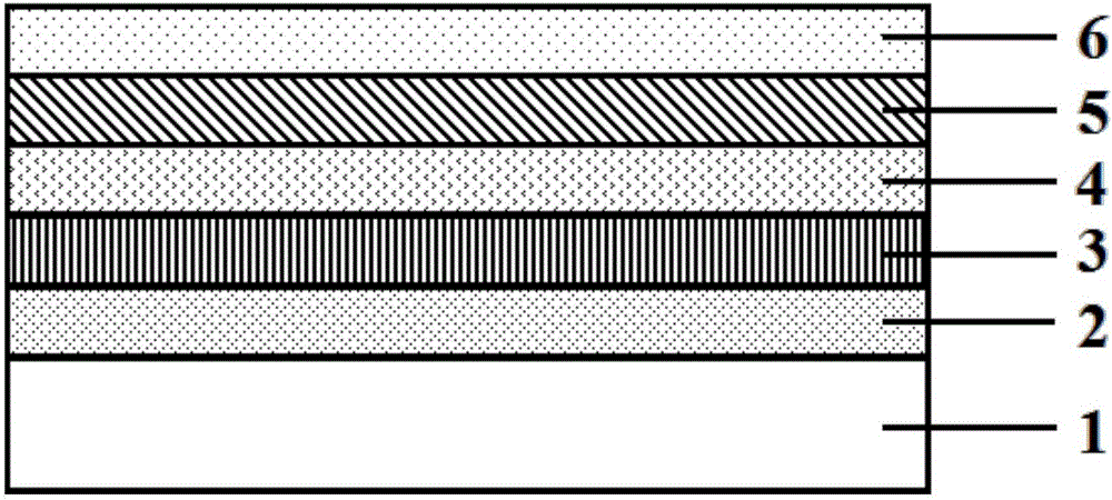 Anti-scrawling heat transfer film for leathers and preparation method thereof