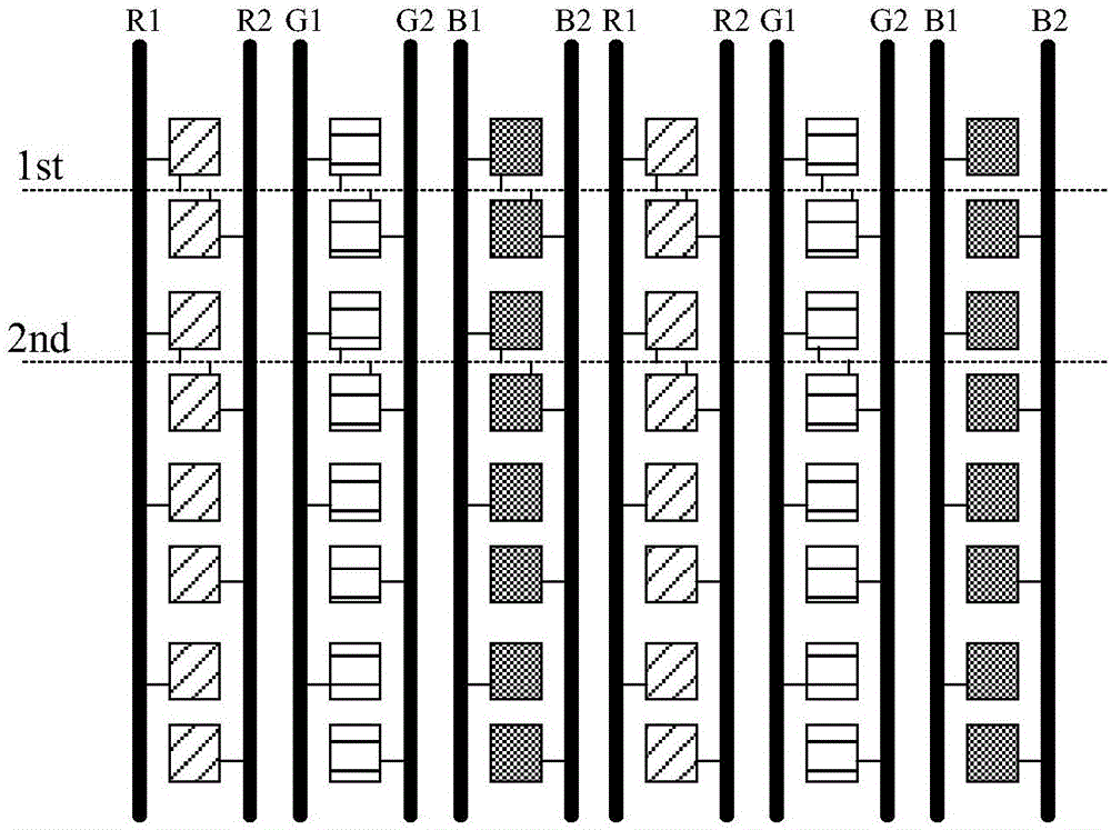 Display substrate as well as driving method and display device