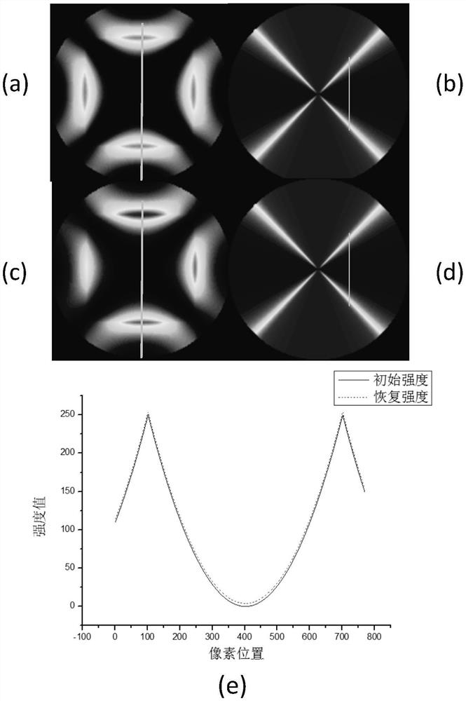 Device and method for measuring laser-damaged three-dimensional structure