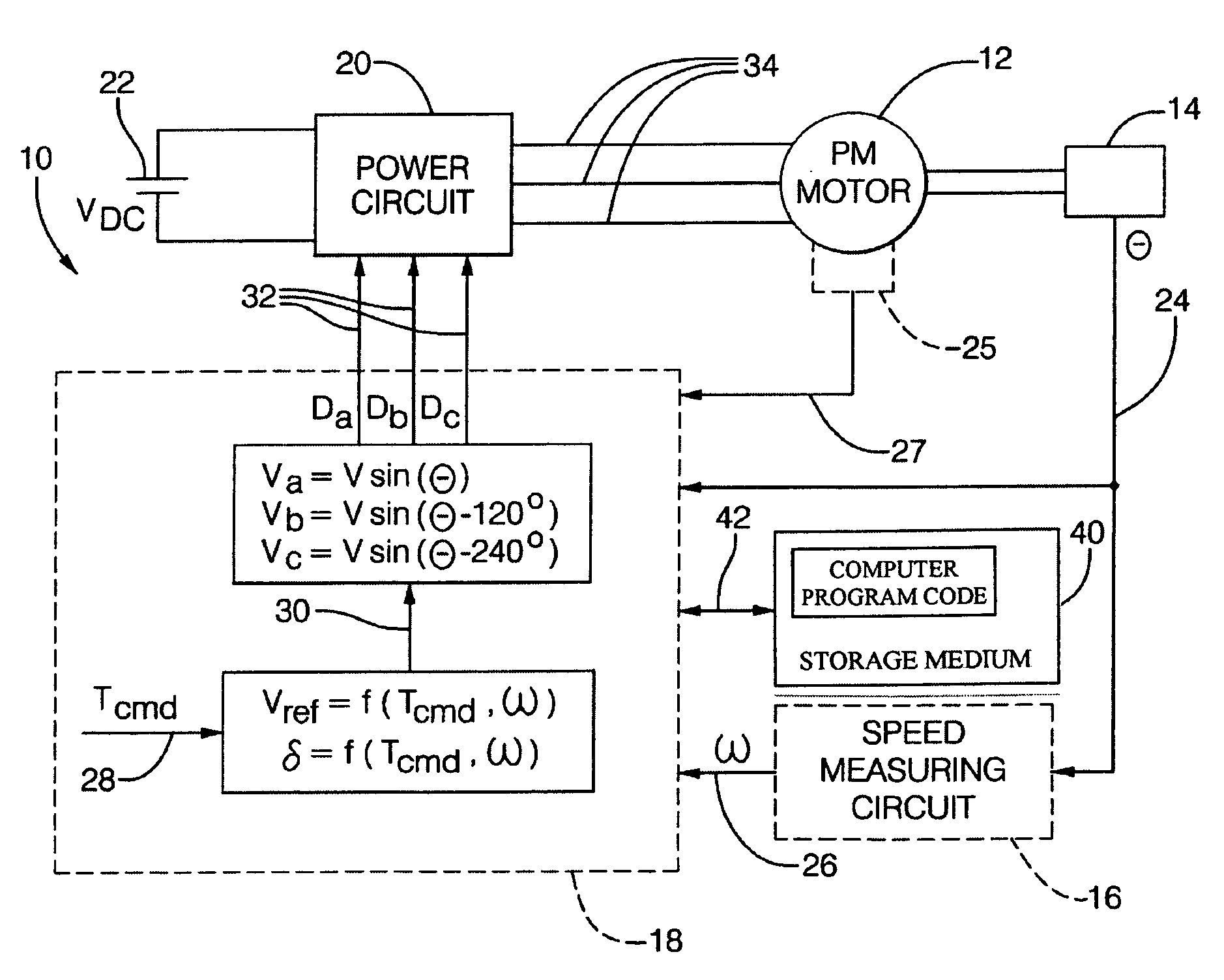 Transient compensation voltage estimation for feedforward sinusoidal brushless motor control