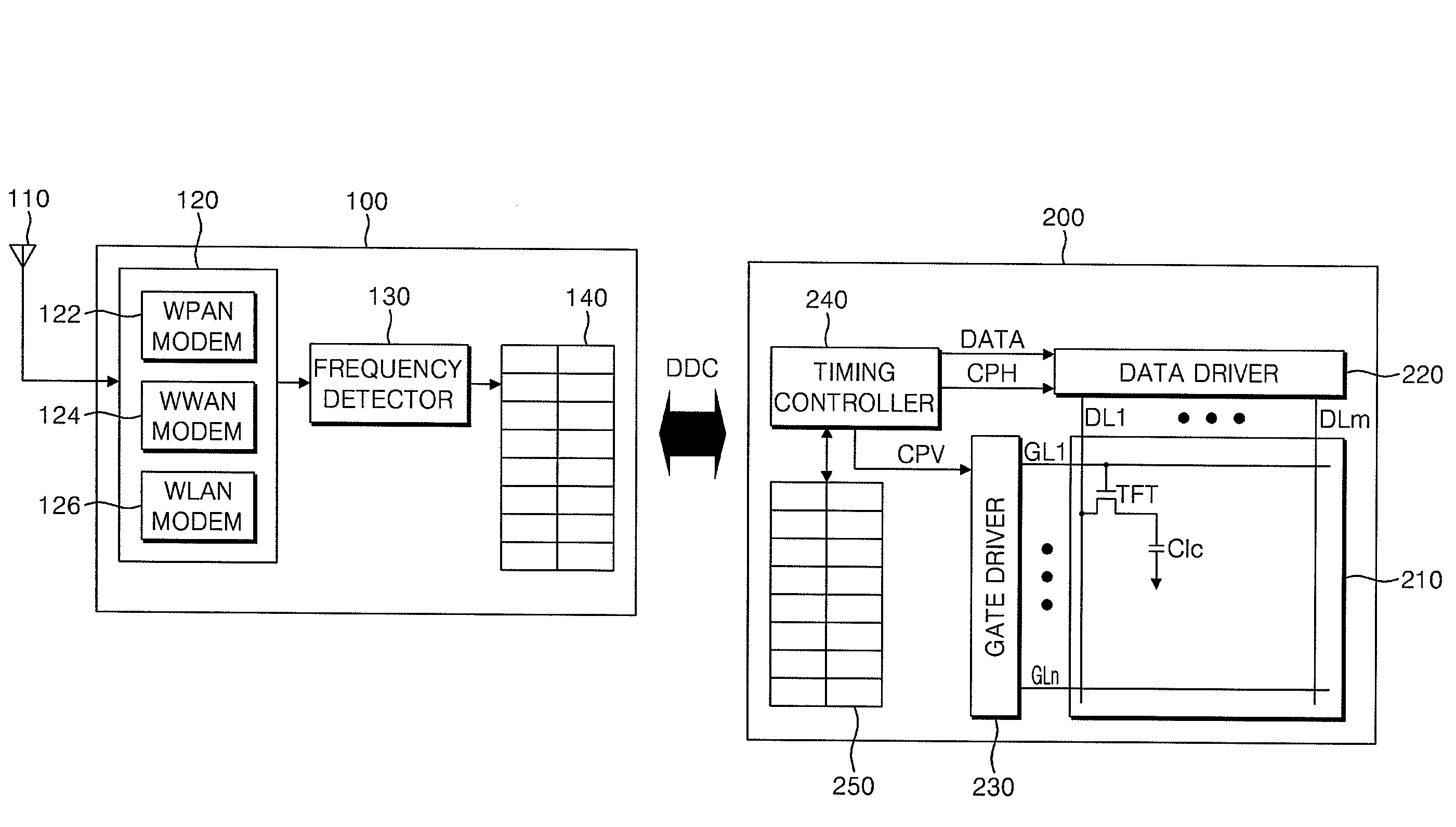 Method for improving electromagnetic interference by changing driving frequency and liquid crystal device using the same