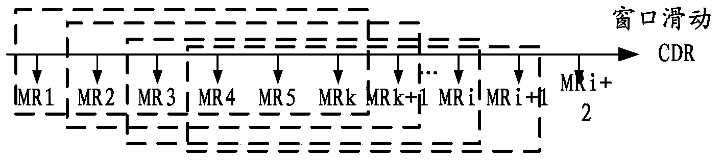 Voice quality assessment method and device