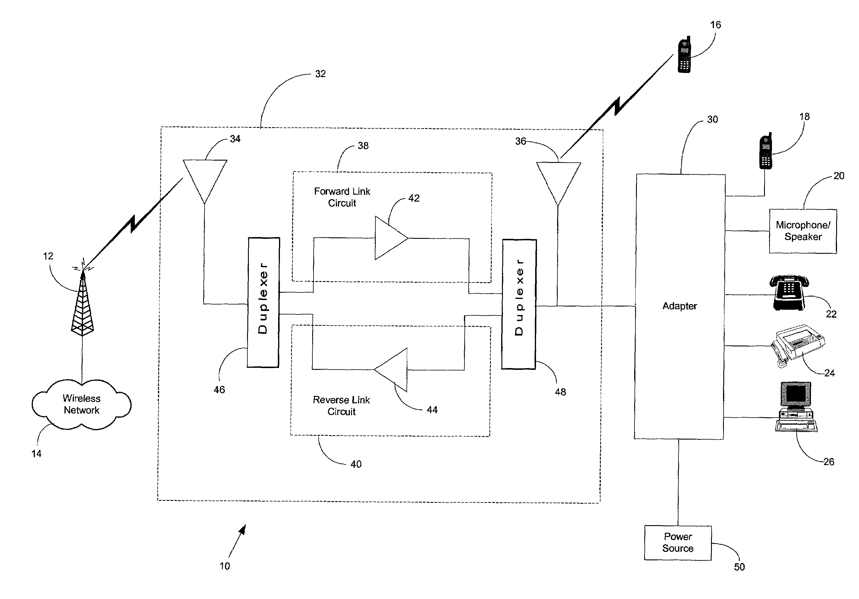 Wireless repeater with wireless telephone adapter