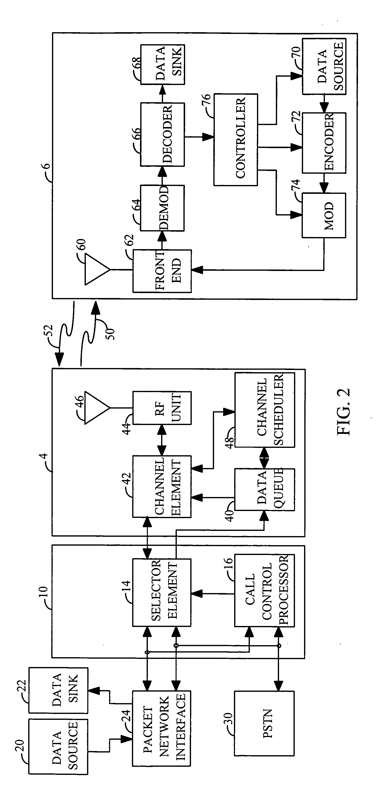 Method and apparatus for high rate packet data transmission