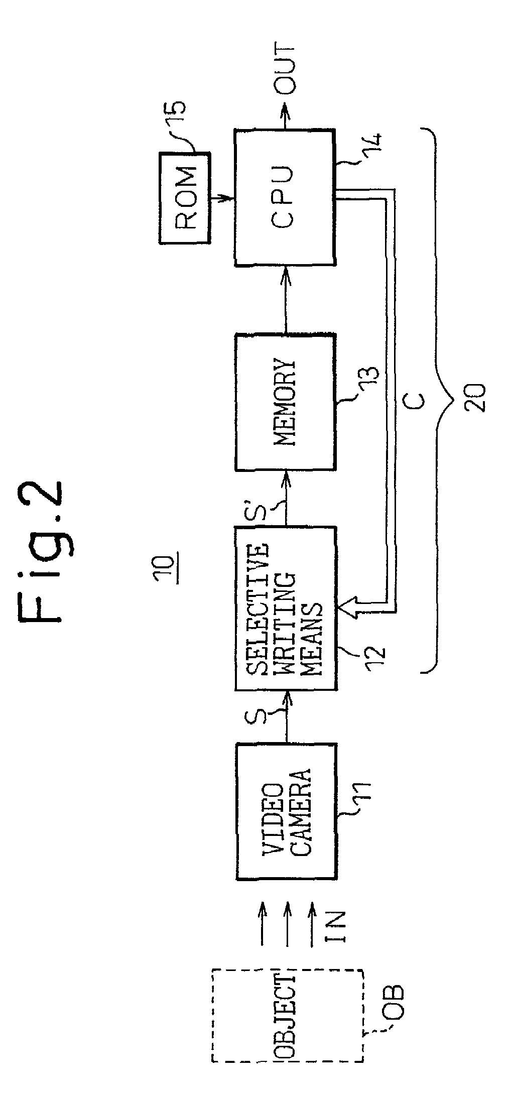 Image processing apparatus for selectively storing specific regions of an image