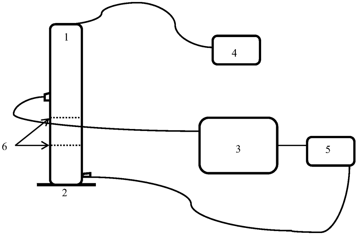 Method for preparing gel ball