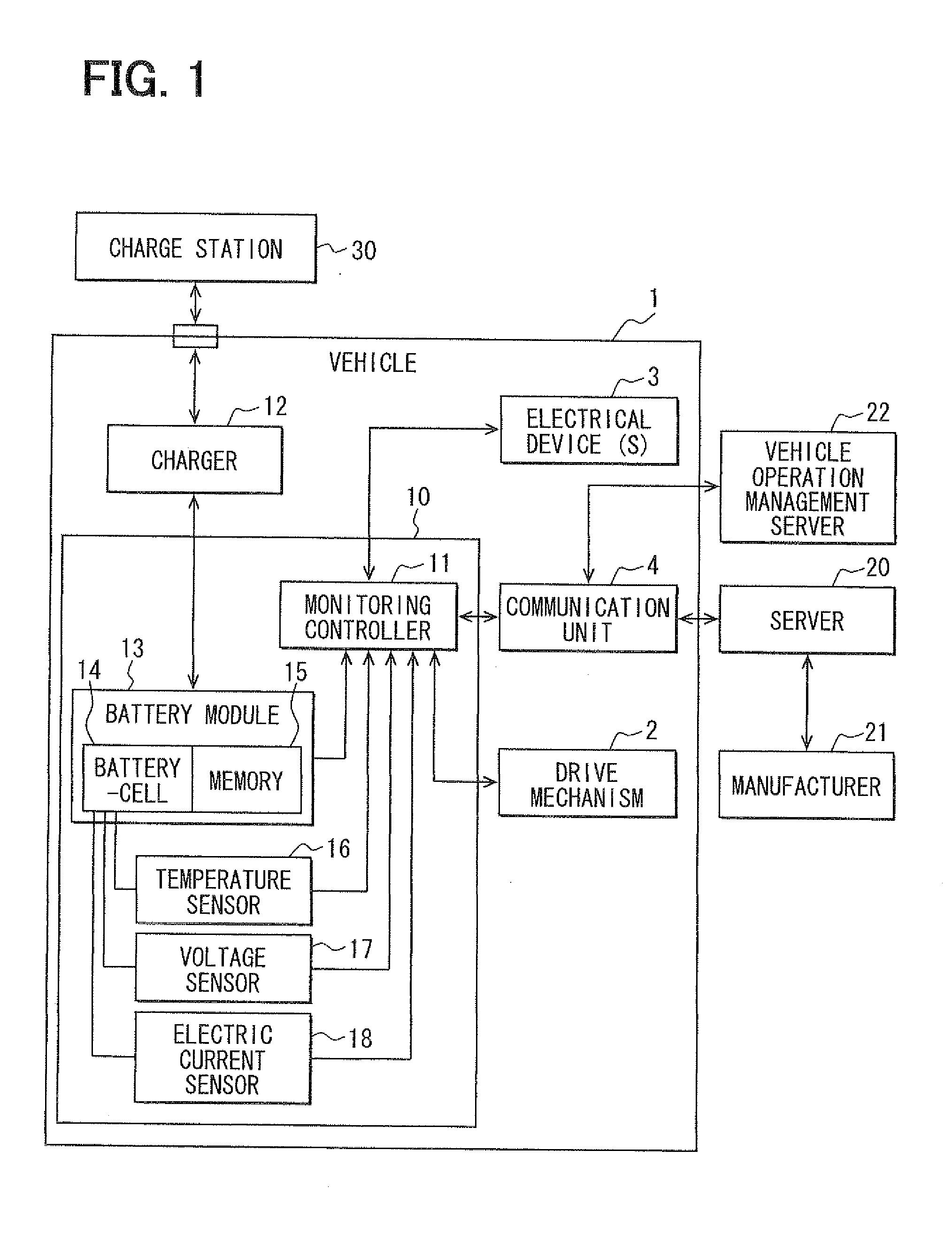 Vehicular battery pack