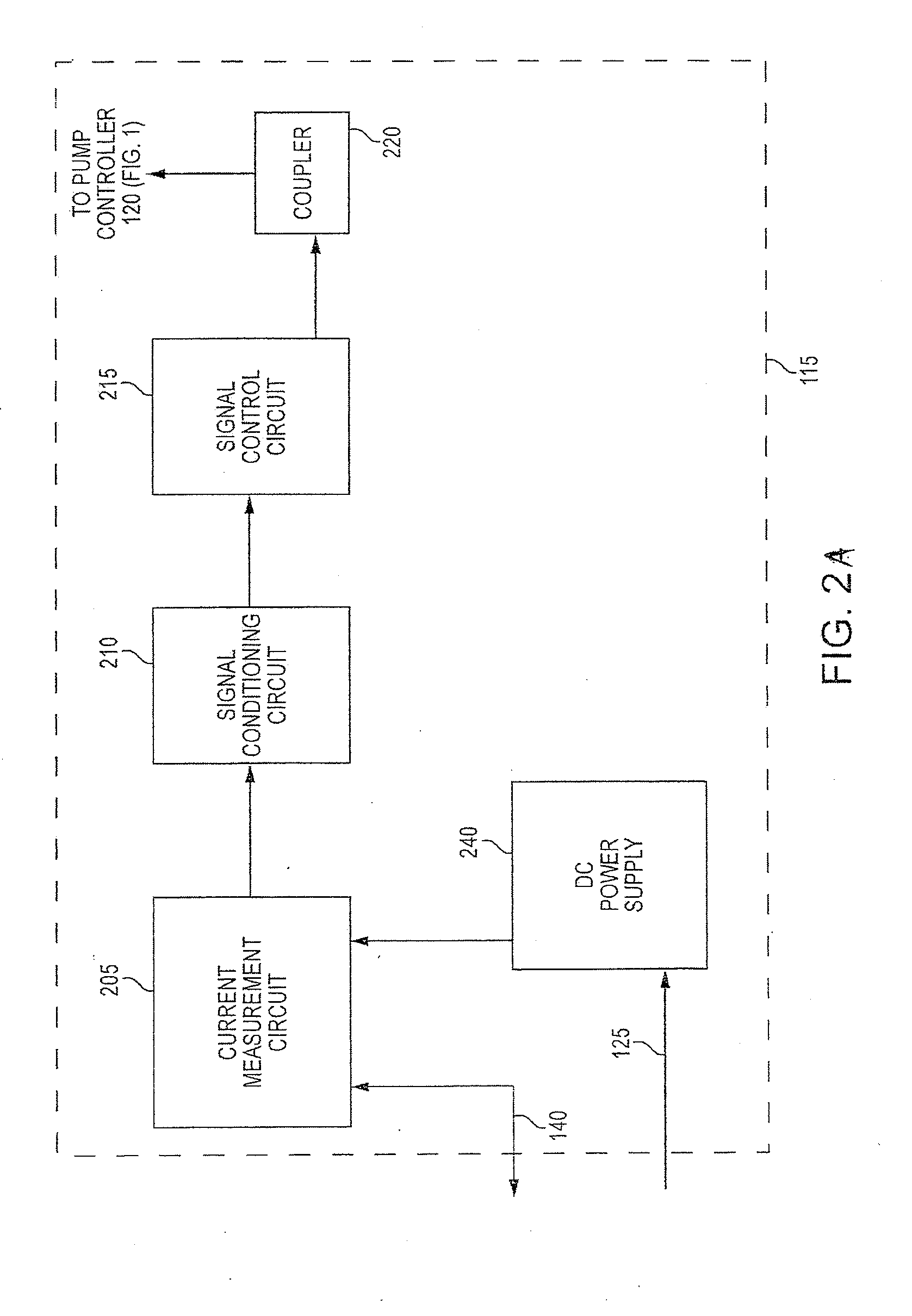 Fluid management system