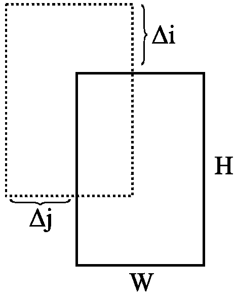 Semi-automatic image annotation sample generating method based on target tracking