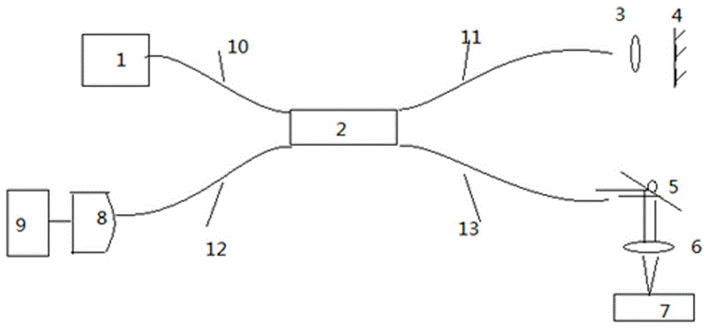 A surface depth measuring device