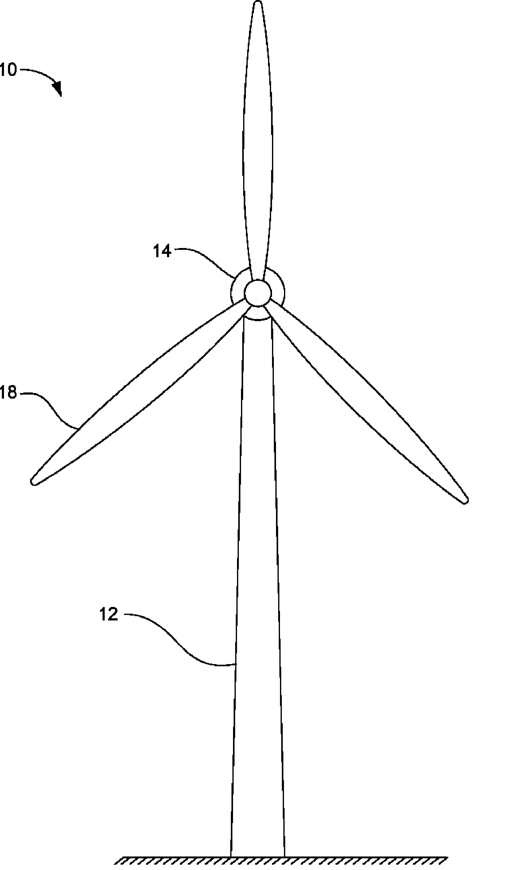 Direct Drive Wind Turbine