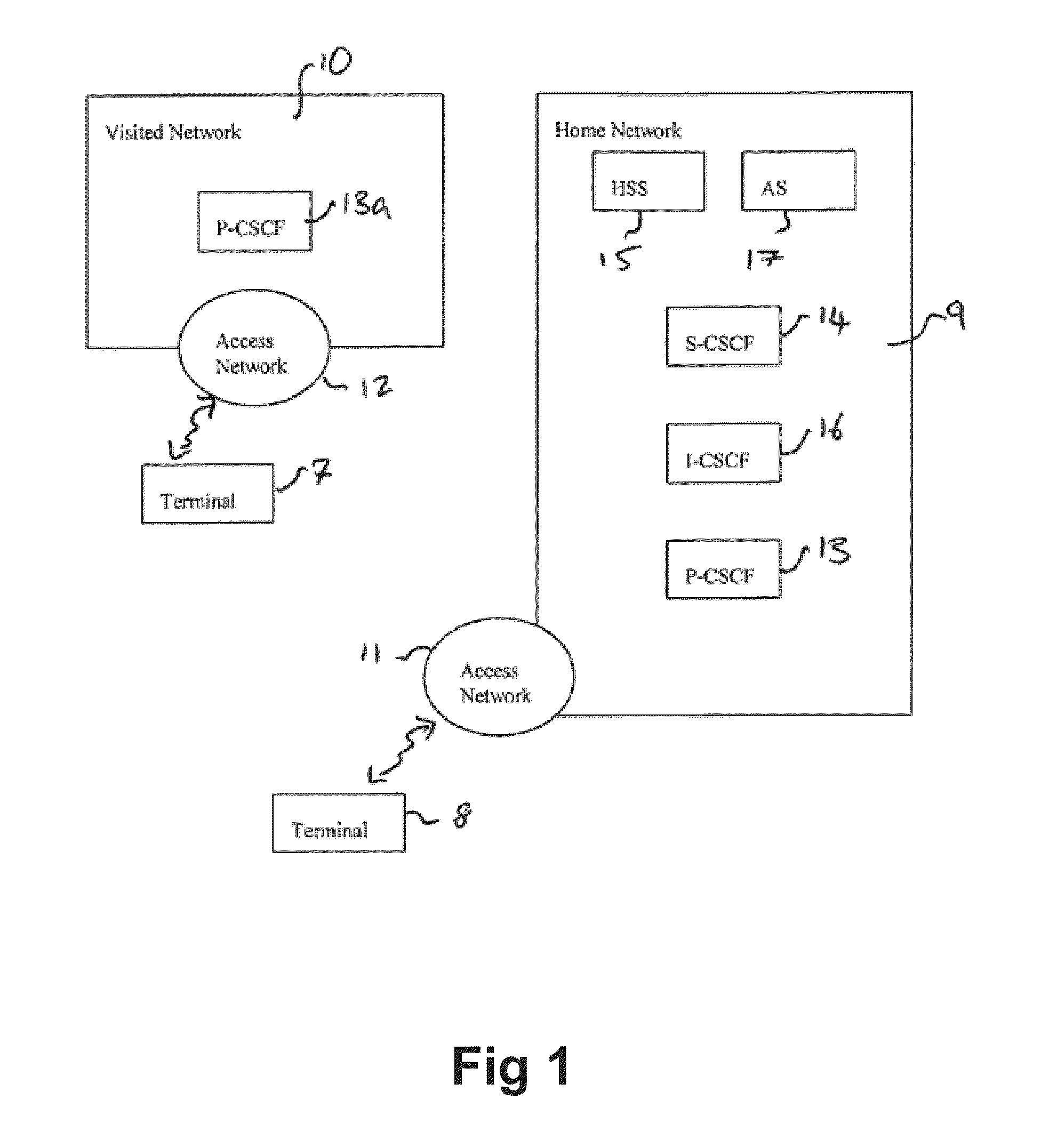 Cellular network call management