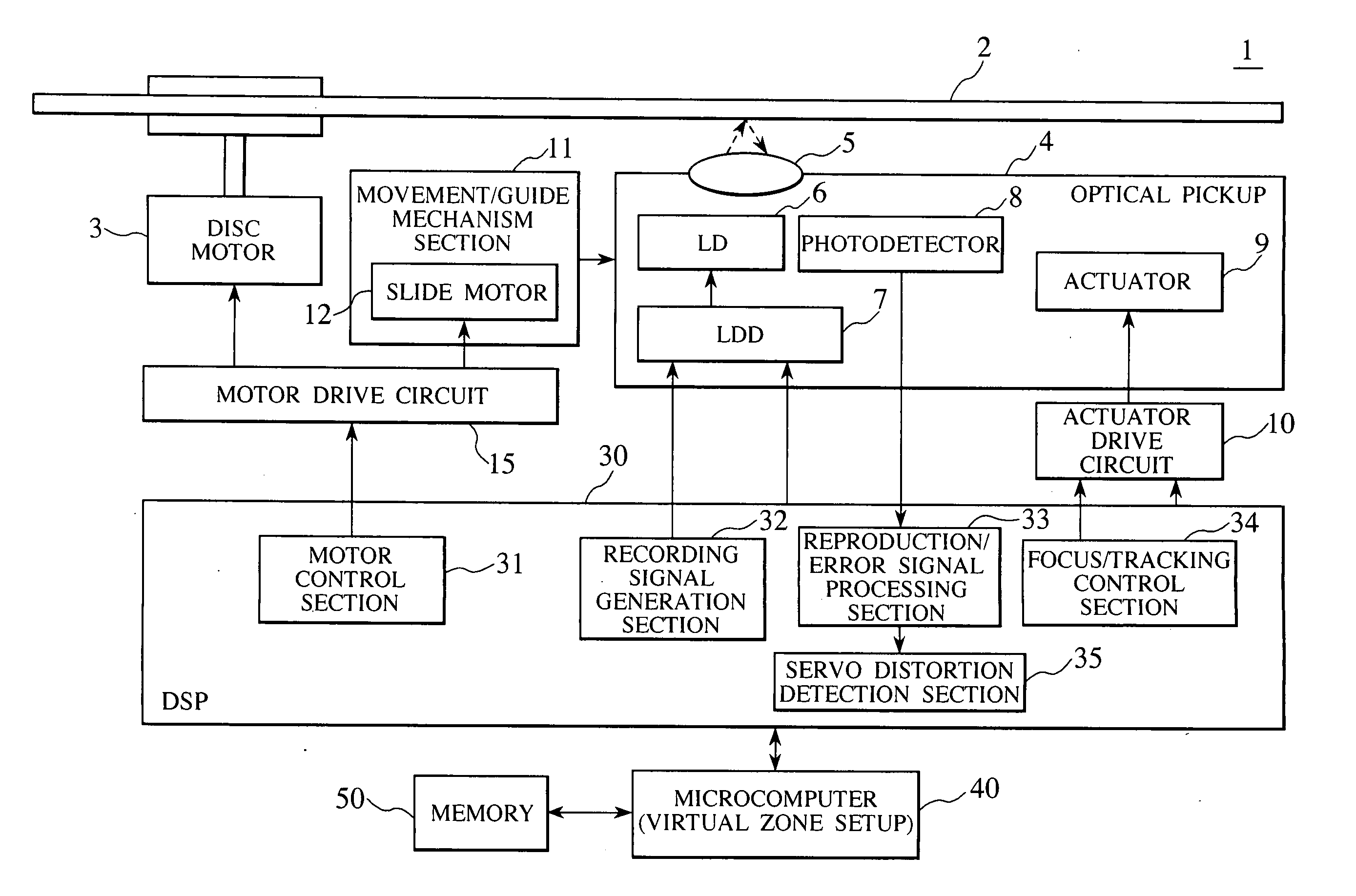 Optical disc apparatus and information recording and reproducing method