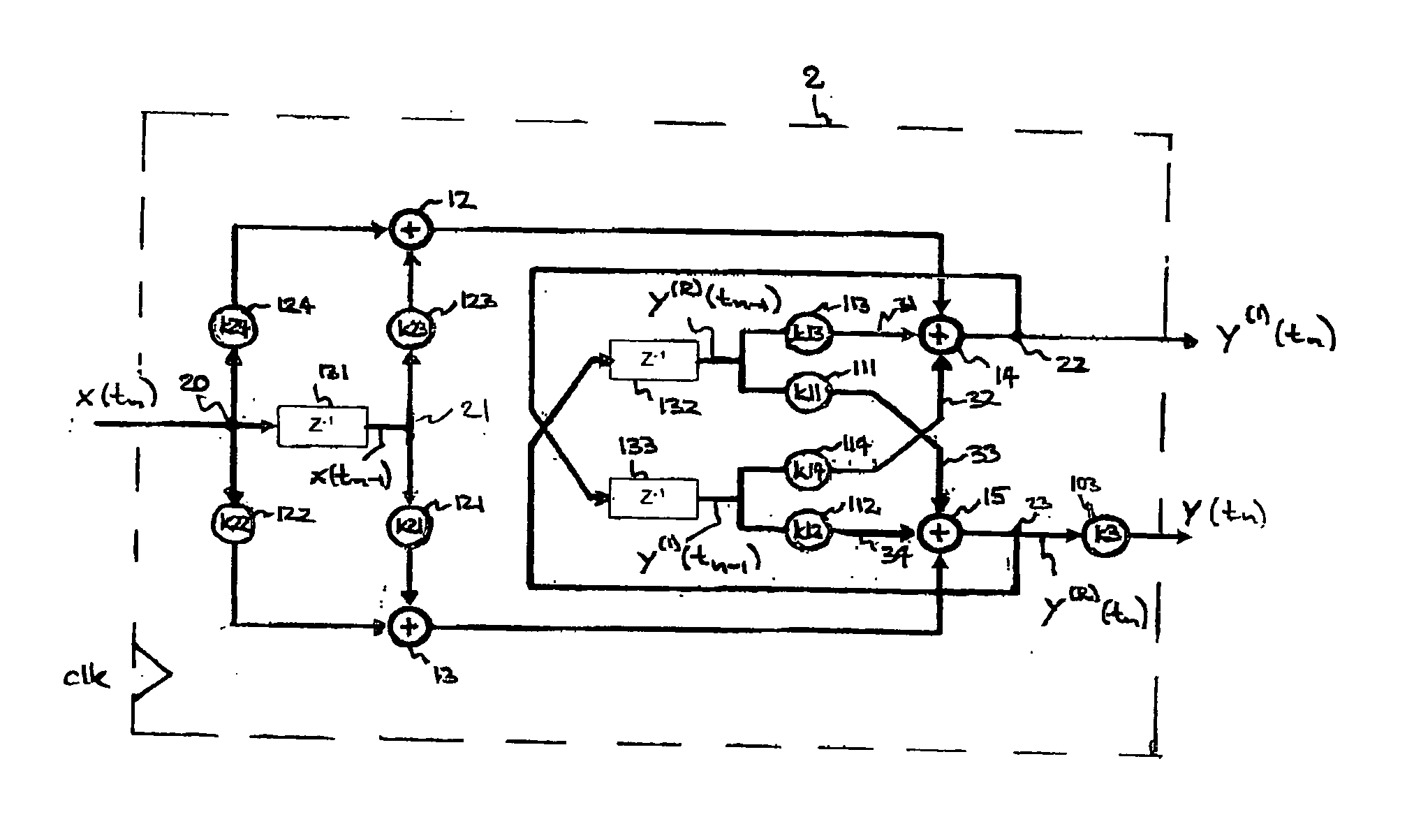 Method and filter arrangement for digital recursive filtering in the time domain