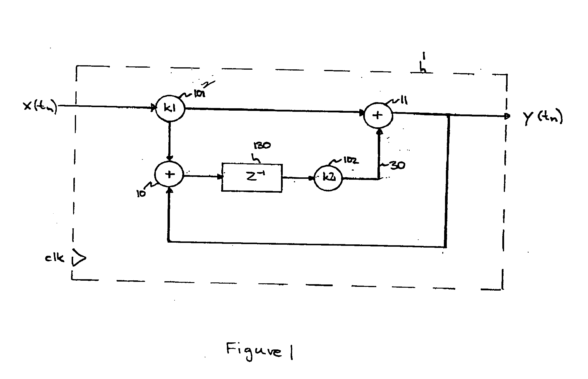 Method and filter arrangement for digital recursive filtering in the time domain