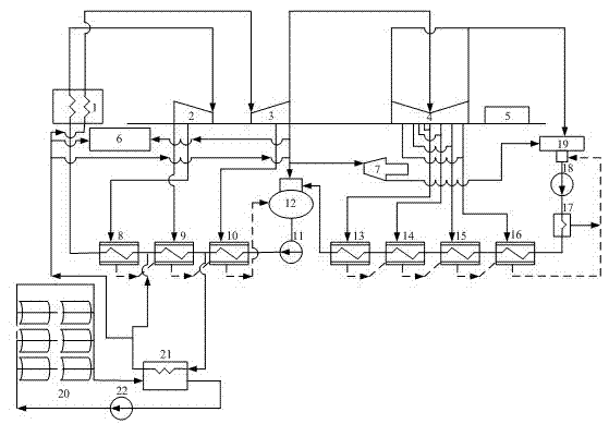 Coupled power generating system using solar thermal collector assisted coal-fired unit