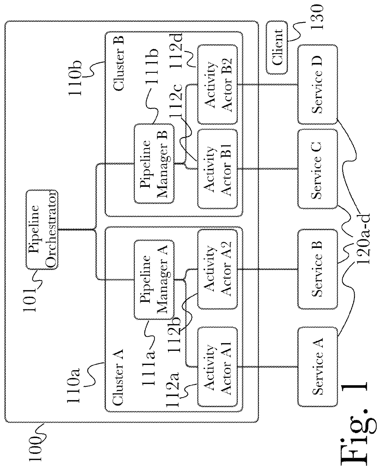 Meta-indexing, search, compliance, and test framework for software development