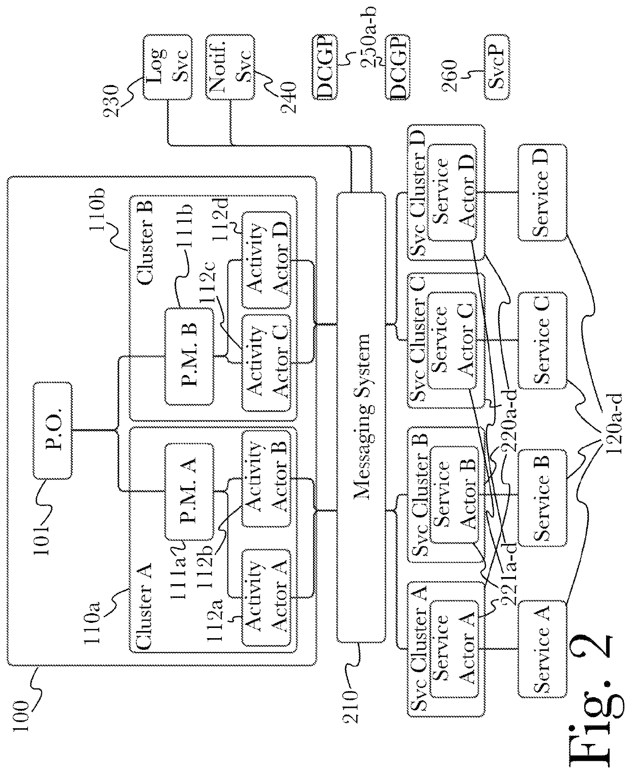 Meta-indexing, search, compliance, and test framework for software development