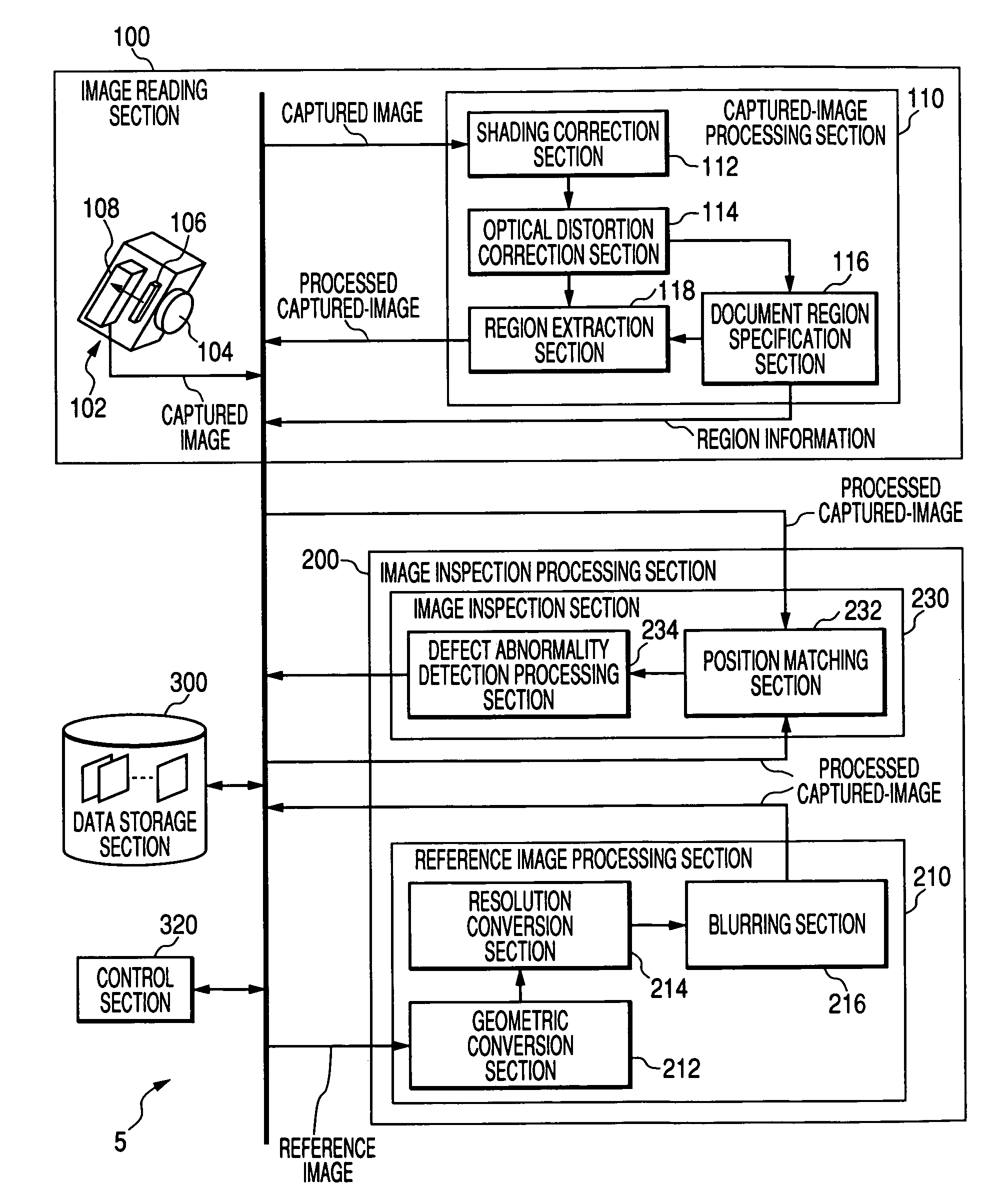 Failure diagnosis method, failure diagnosis apparatus, image forming apparatus, program, and storage medium