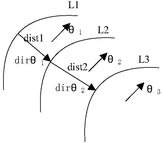 Perception based insulator recognition and defect diagnosis method