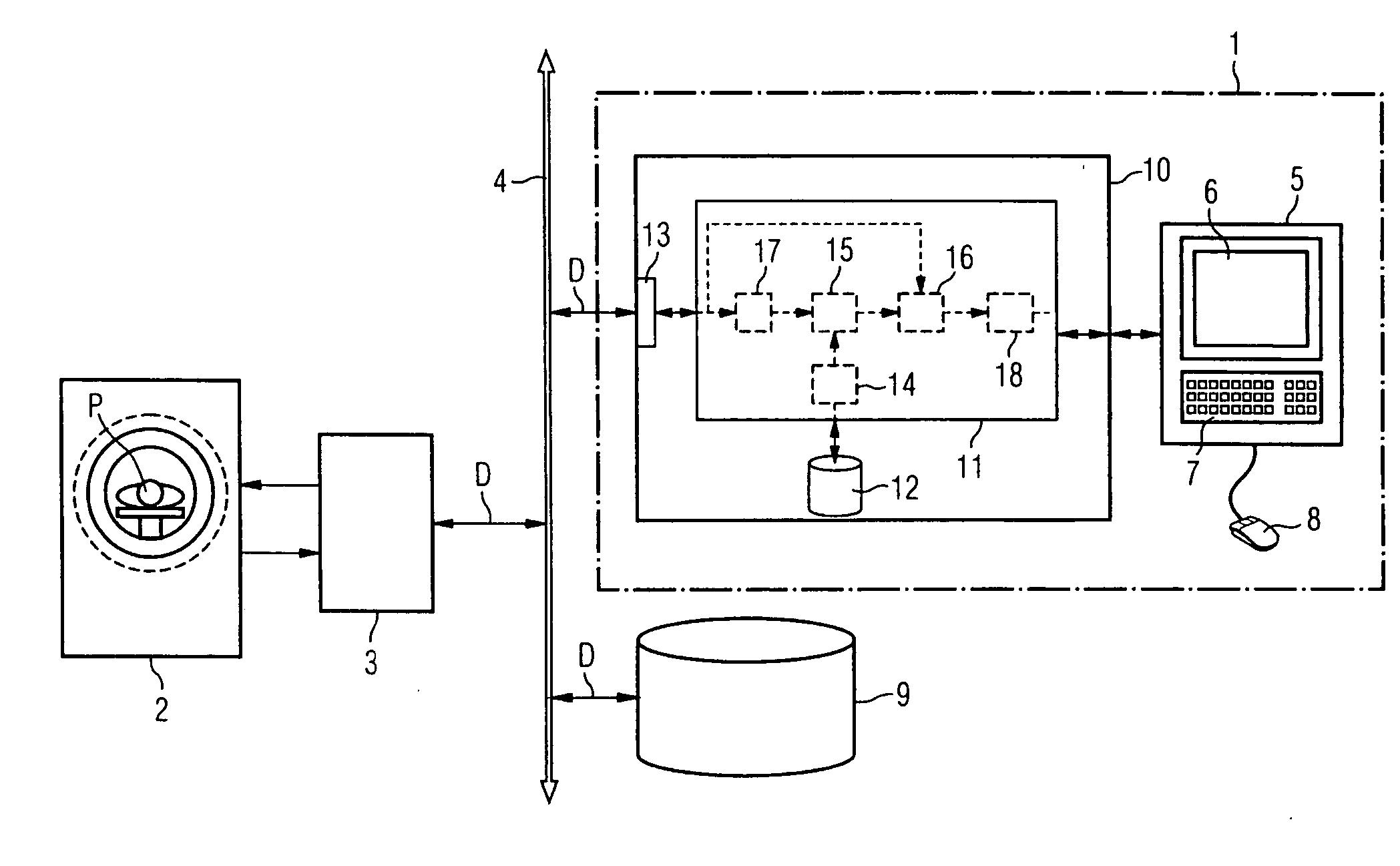 Method for producing result images for an examination object