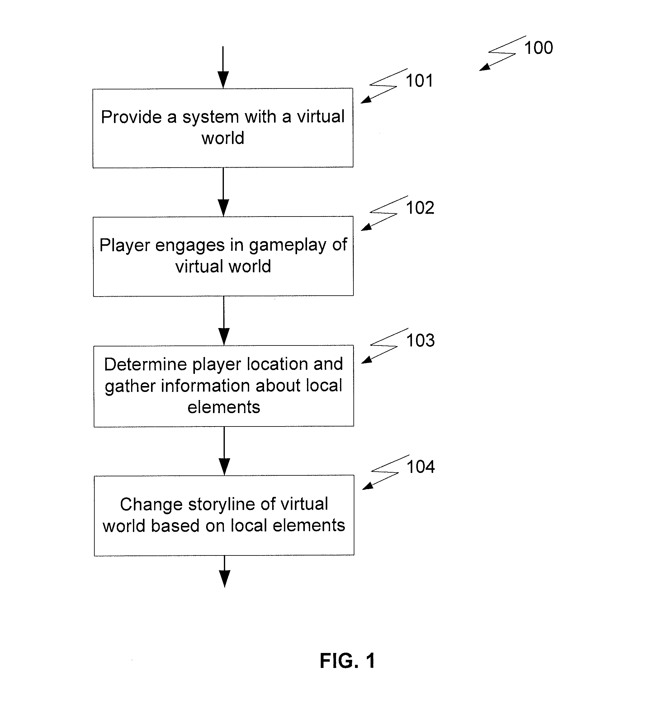 Systems and Methods for Capture and Use of Local Elements in Gameplay