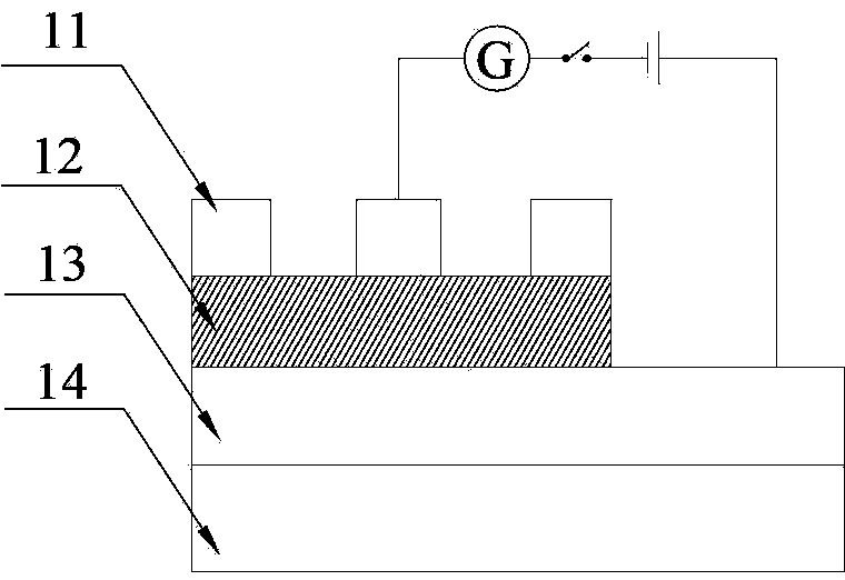 Preparation method for resistive random access memory