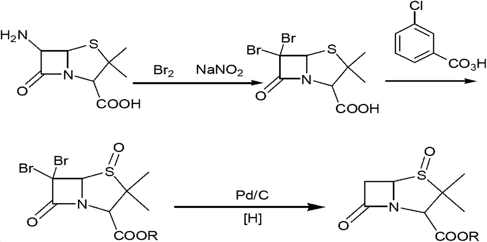 Preparation method of benzhydryl s-oxopenicillanate