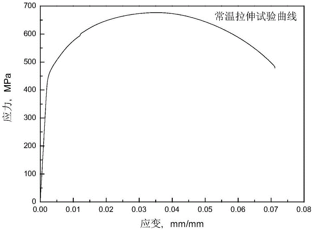 Method for assessing structural integrity of high-temperature and high-pressure welded member