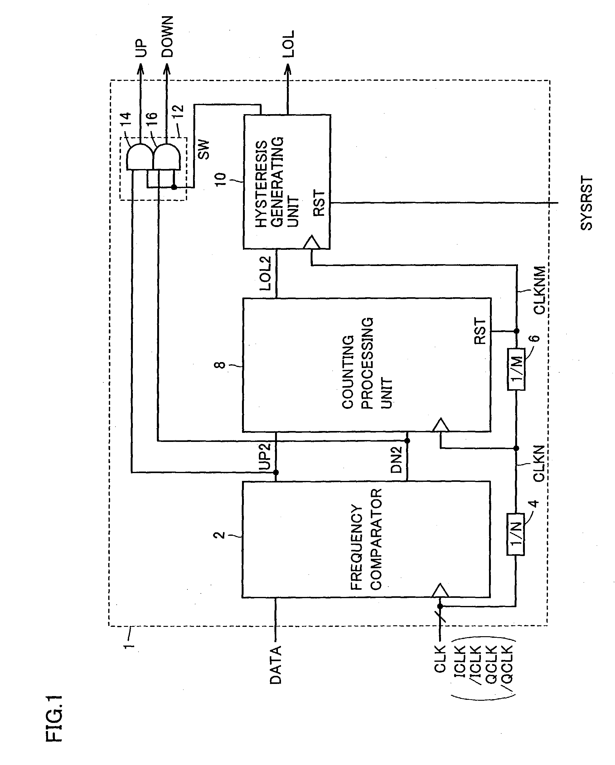 Frequency comparator with malfunction reduced and phase-locked state detecting circuit using the same