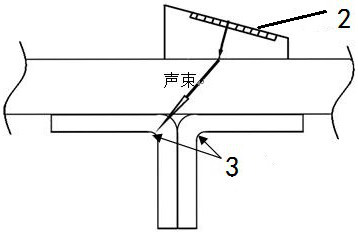 In-service integral composite material R area detection method, reference test block and test block manufacturing method