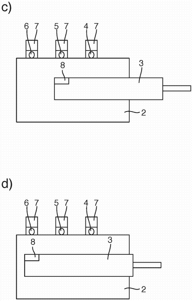 Piston cylinder device, especially device used in separation system of motor vehicle