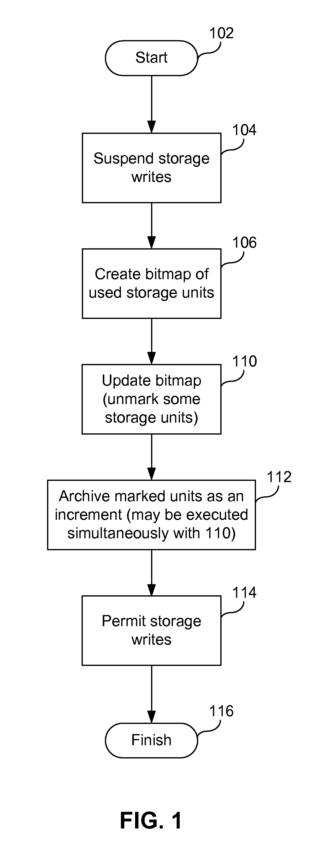 Method and system for fast incremental backup using comparison of descriptors