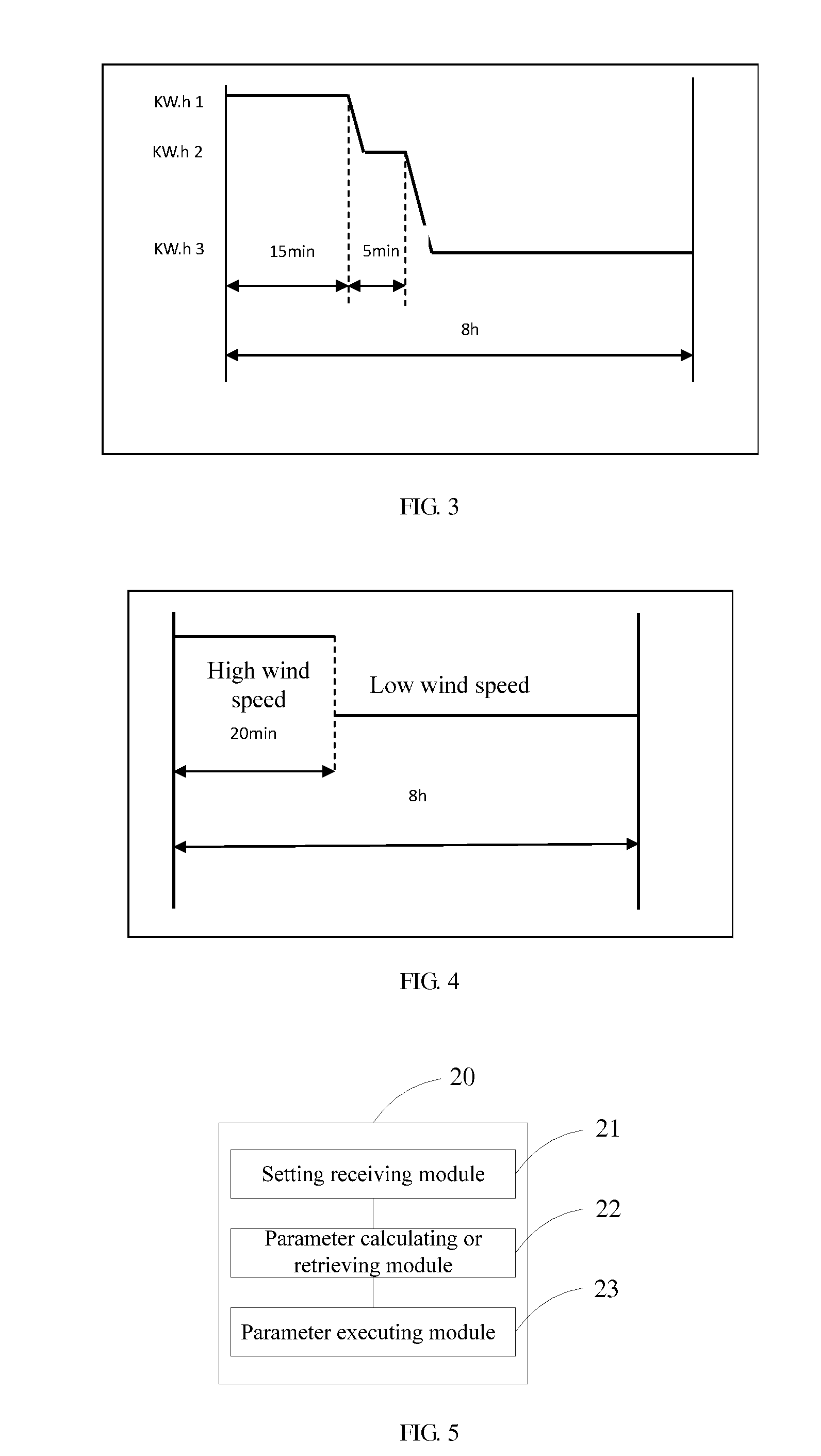 Energy saving controlling method and device of inverter air-conditioner