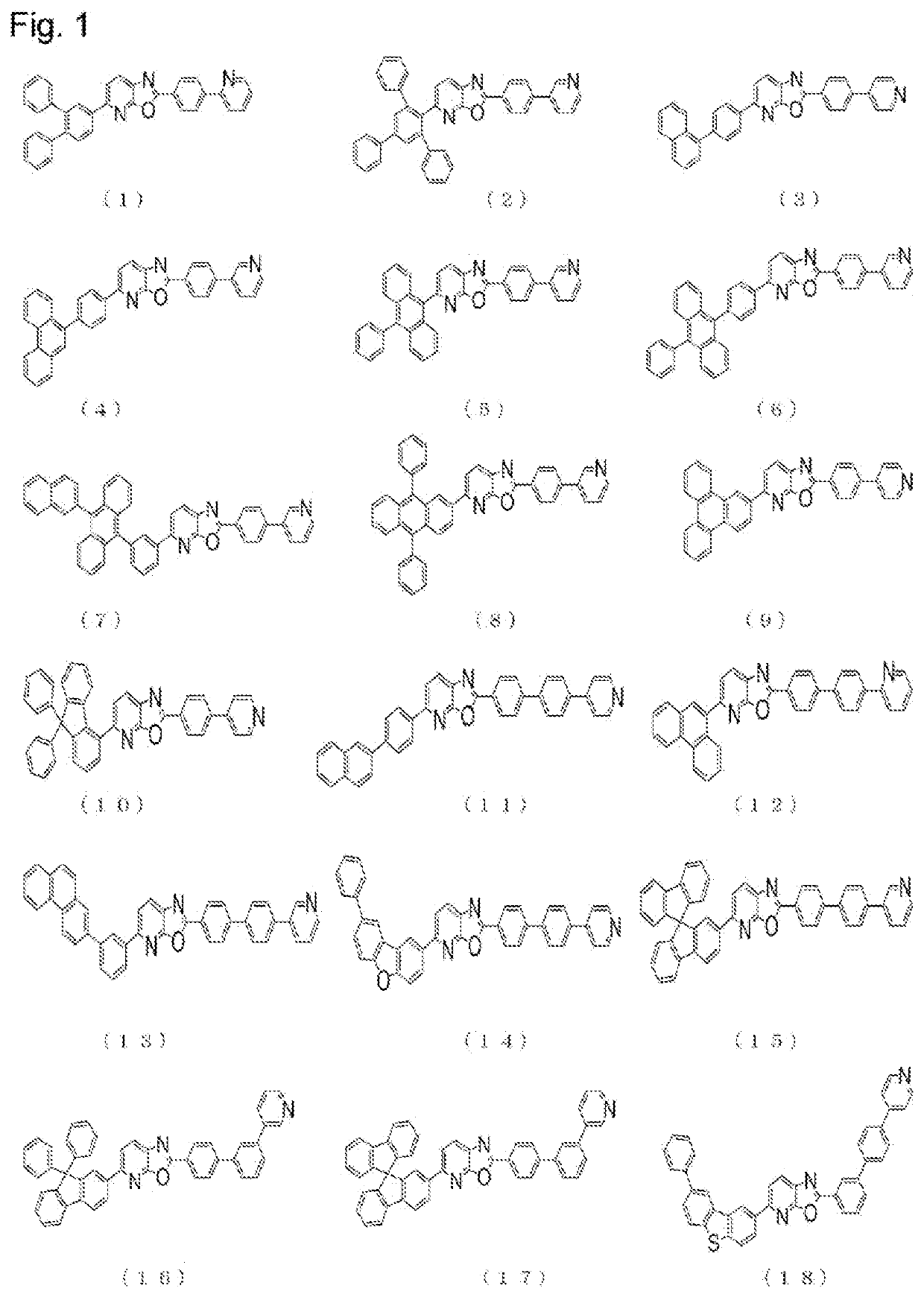 Compound having azabenzoxazole ring structure and organic electroluminescent element