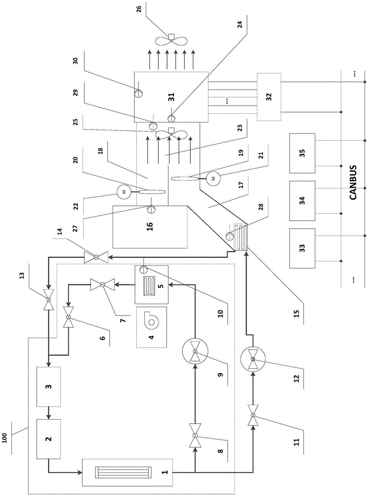 Power battery pack active air cooling heat radiating system for vehicle and control method thereof