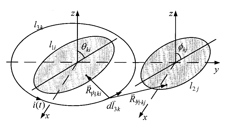 Electromagnetic prospecting sending-receiving integration method and device