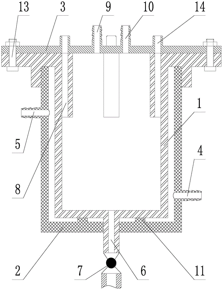 A device and method for preparing high-purity gallium