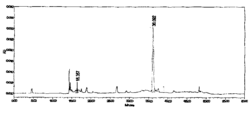 Monomer quick-effective insulin and preparation method and usage thereof