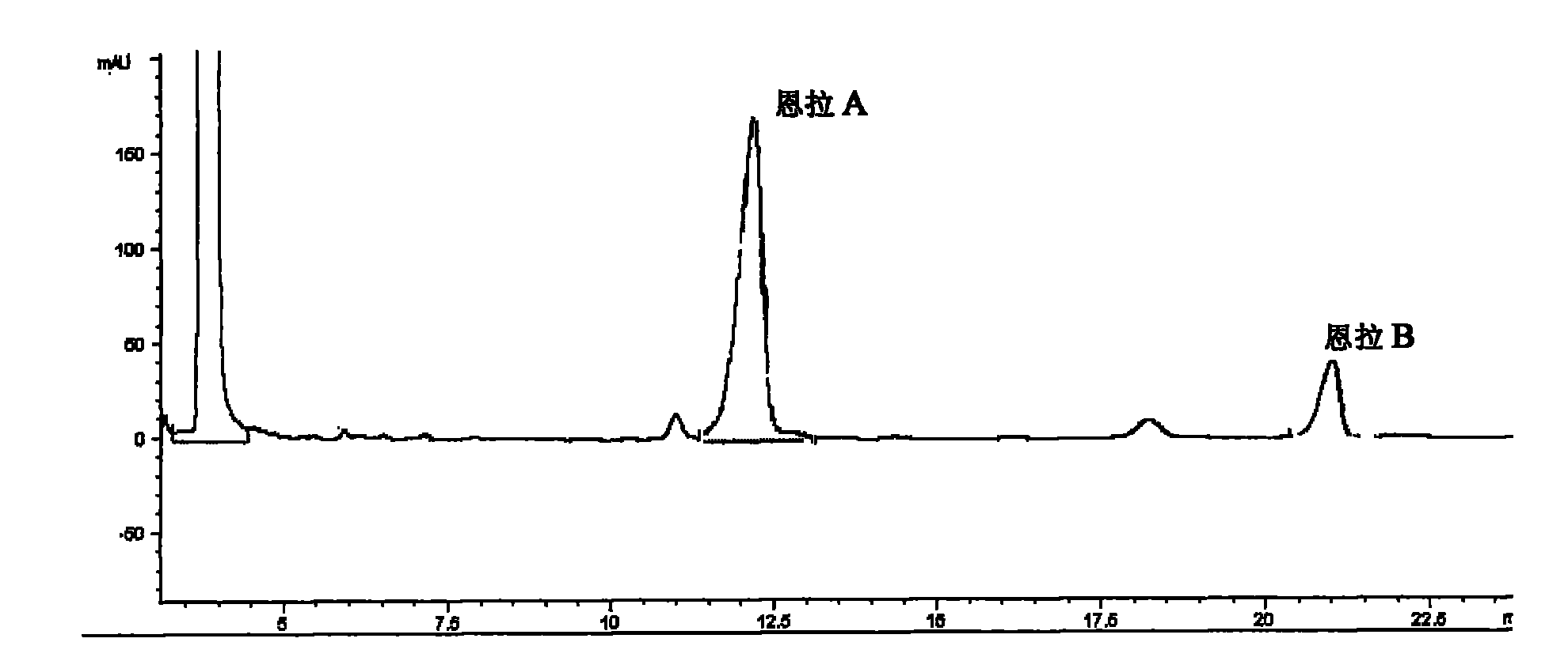 Streptomyces fungicidious mutant strain and application thereof