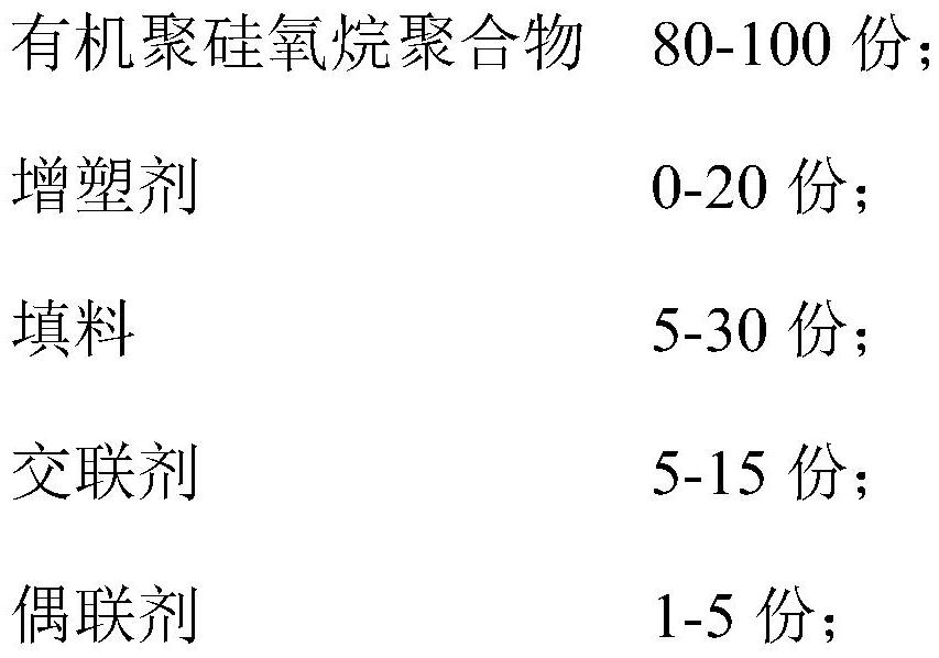 Deoximation type room temperature vulcanized silicone rubber and preparation method thereof