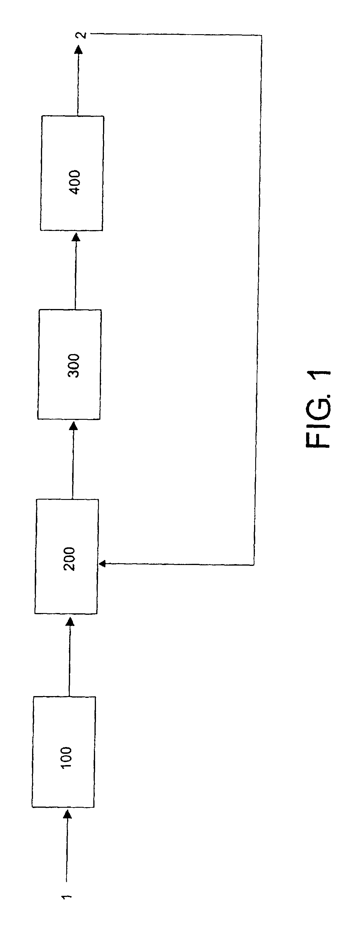 Combined system for removing contaminants from gas effluents