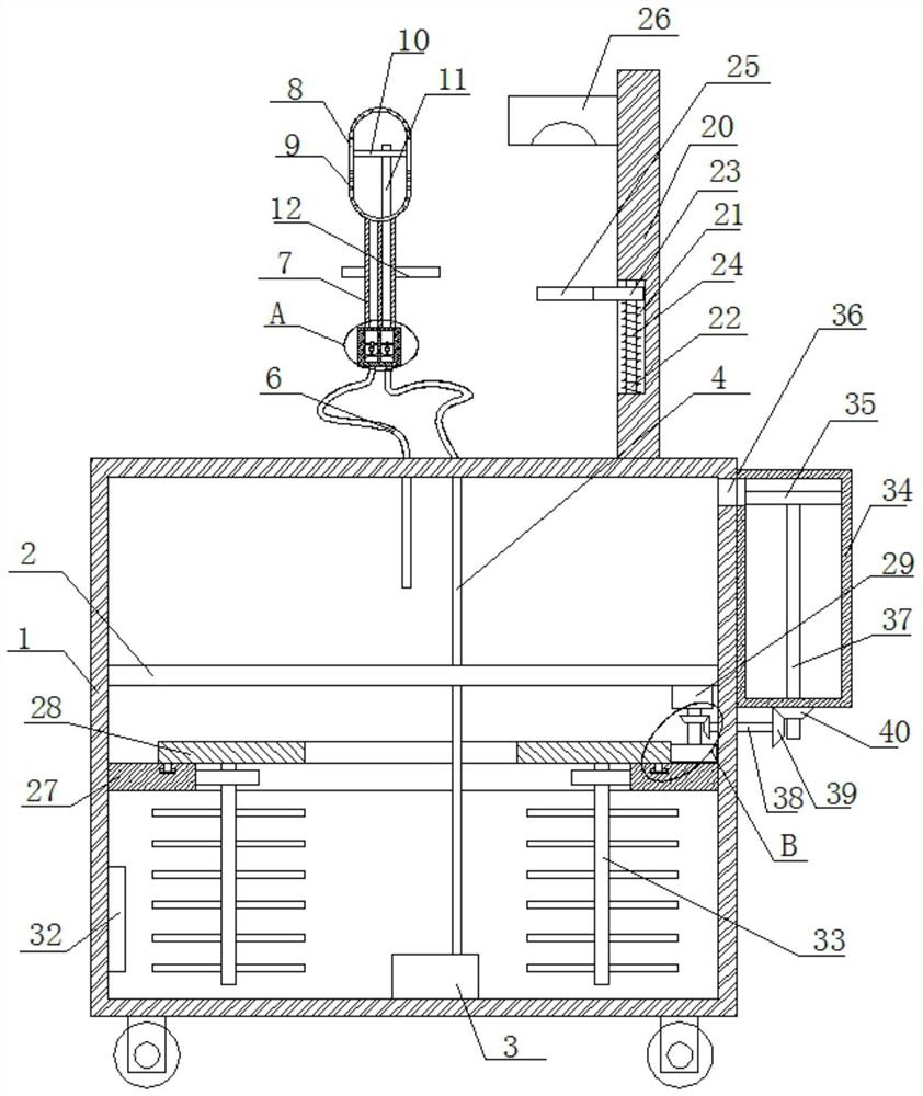 Urinary surgery cleaning system